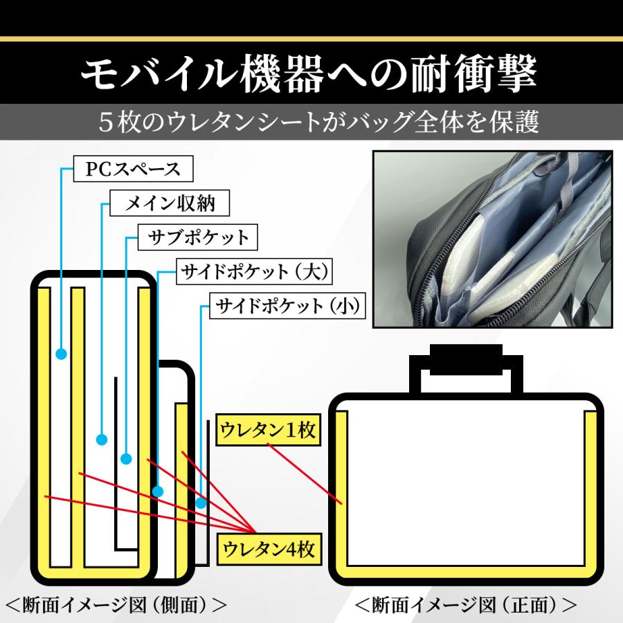 ビジネスバッグ メンズ 50代 40代 3way a4 ショルダー 軽量 レディース pc 防水 薄型 キャリーオン 出張｜gd-mart｜08