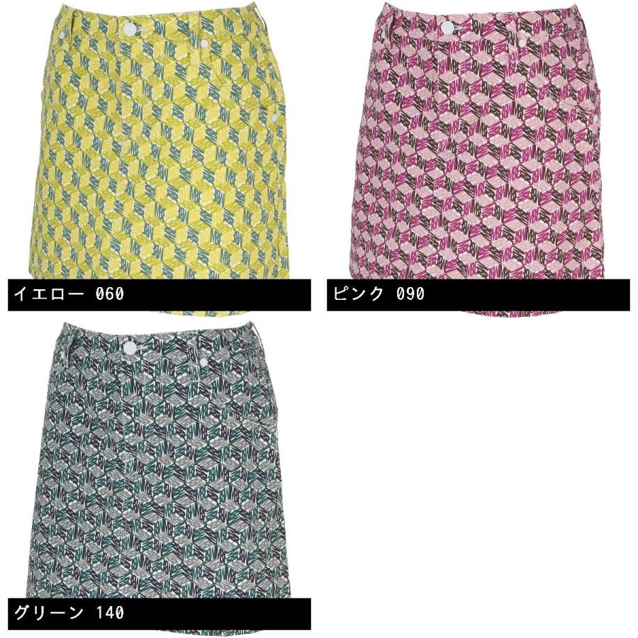 マスターバニーエディション MASTER BUNNY EDITION サプレックス  