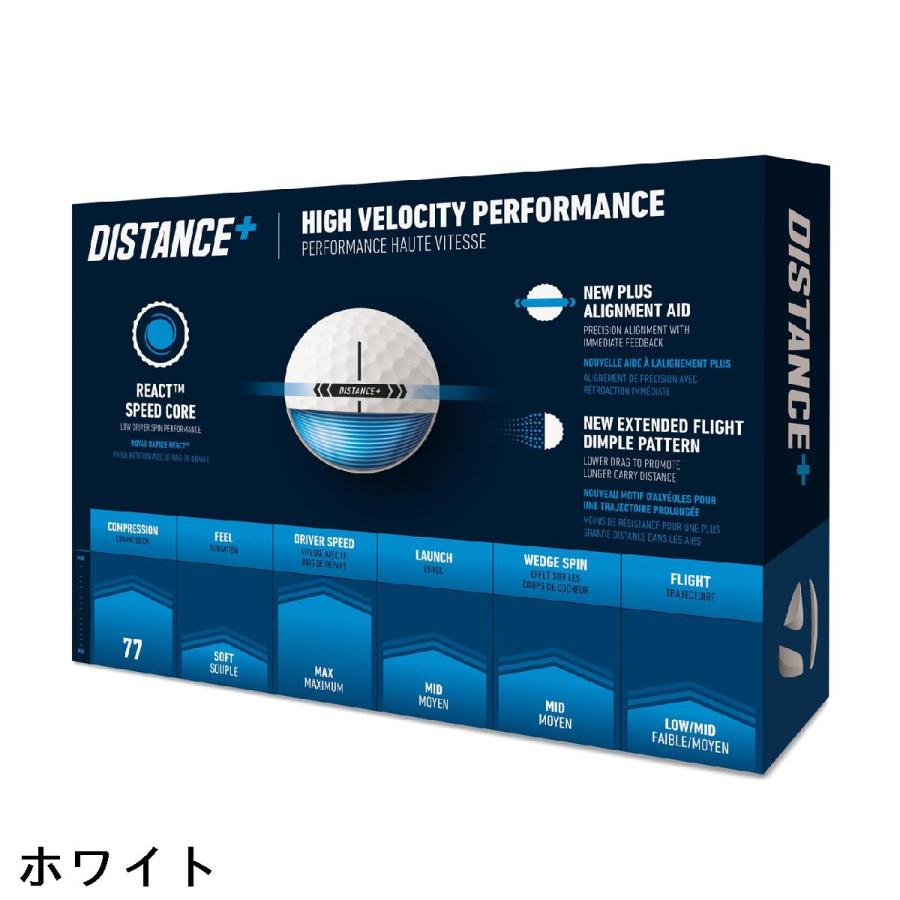 TaylorMade（テーラーメイド） DISTANCE+ Distance+ ボール 3ダース 