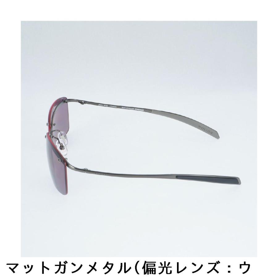 ポリス POLICE SWANSコラボ POLICE Tech Lenses Collection バック 