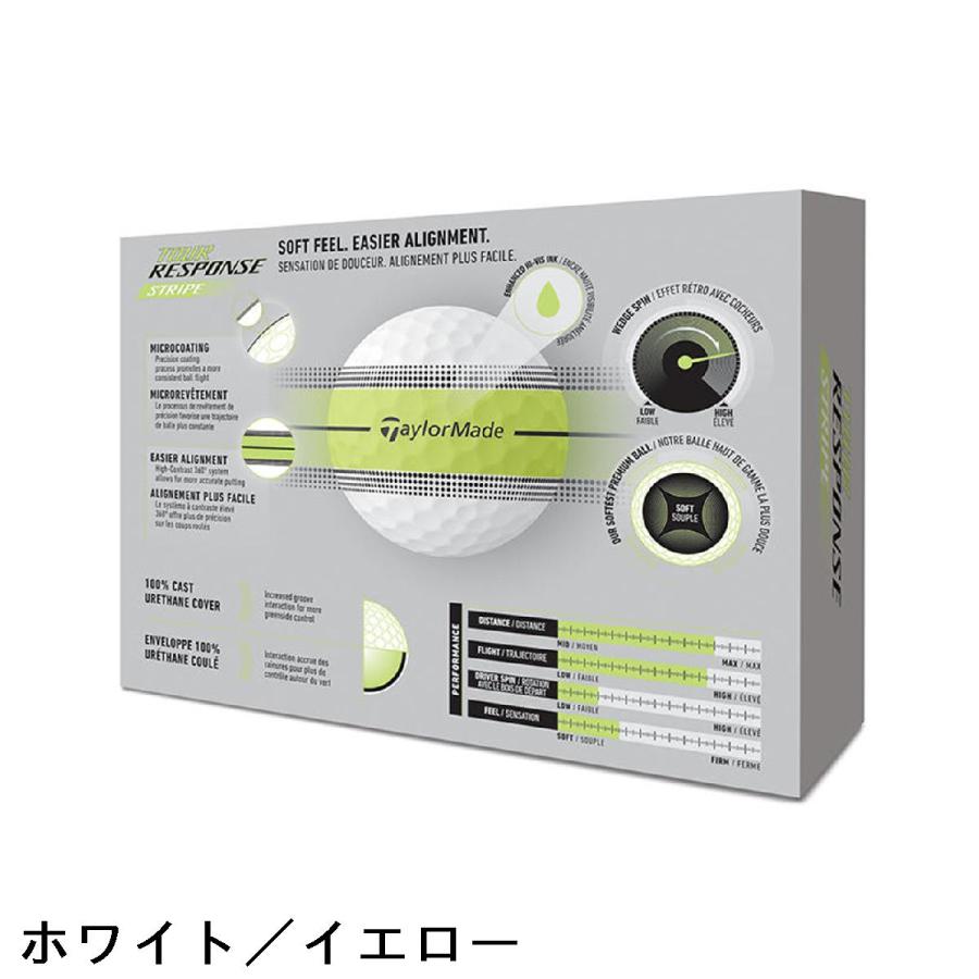 TaylorMade（テーラーメイド） TOUR RESPONSE ツアーレスポンス