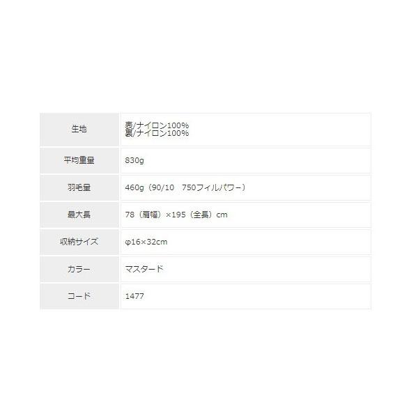 Isuka イスカ シュラフ 寝袋 マミー型 エア ドライト 480 ショート 最低使用温度 6 Qc3 3シーズン 春 夏 秋 登山 キャンプ 防災 アウトドア Isu1477 Isu1477 ギーク 通販 Yahoo ショッピング