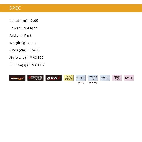 OLYMPIC オリムピック 釣竿 タイラバ TAIRUBBER Nuovo PAGRO ヌーボ パグロ GNPC-692ML-S OLY4571105690220 OLYMPIC オリムピック 釣竿 タイラバ TAIRUBBER Nuovo PAGRO ヌーボ パグロ GNPC 692ML OLY4571105690220