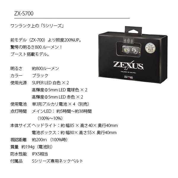 買物 FUJI-TOKI 冨士灯器 ZEXUS ゼクサス LED ヘッドライト ZX-R10