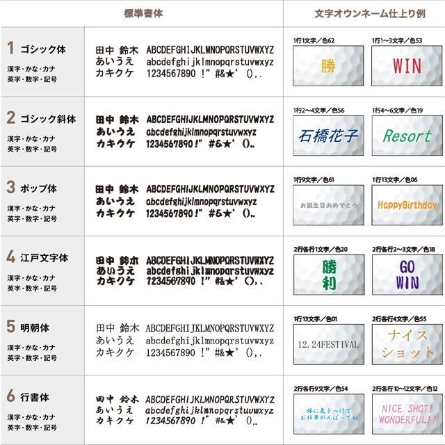 【送料無料】【オウンネーム無料】【2023年モデル】BRIDGESTONE GOLF ブリヂストン ゴルフ ボール TOUR B JGR １ダース｜gearmove｜03