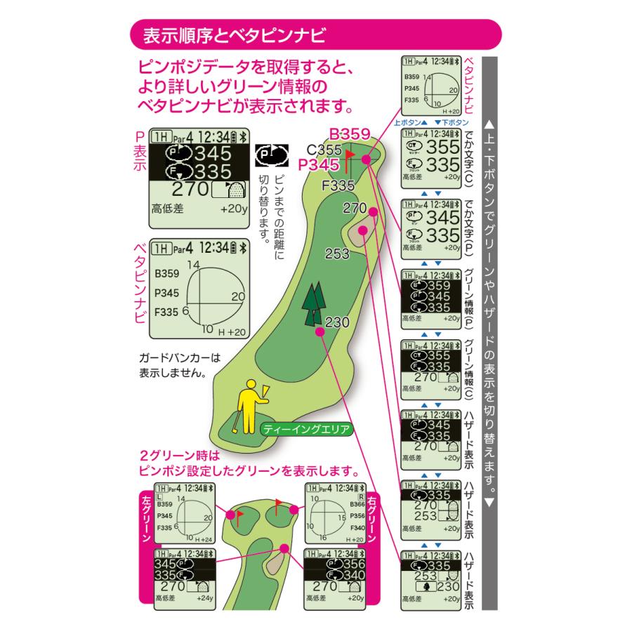 ゴルフGPS距離計　イーグルビジョン　EAGLE BISION ez plus4 イーグルビジョン ez plus4(距離測定器)|ASAHI GOLF(朝日ゴルフ