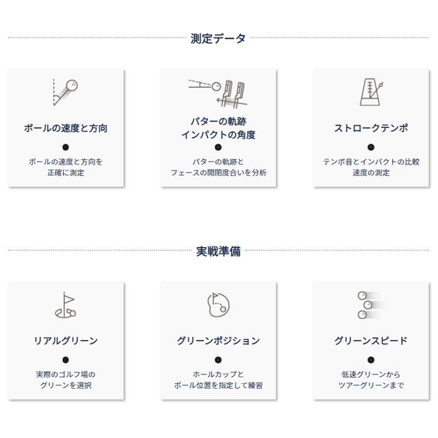 【美品】SkyTrak ゴルフシミュレーター + EXPUTT セット 送料無料 楽天市場】スカイトラック EXPUTT RG パターゴルフ