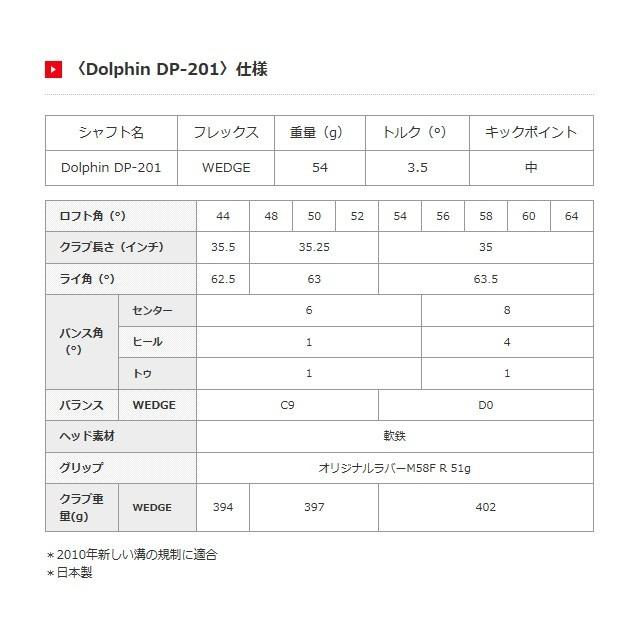 円 上等 送料無料 年モデル キャスコ Dolphin Wedge Dw 1g クロム セミグースネック ドルフィンウェッジ Dolphin Dp 1 カーボンシャフト