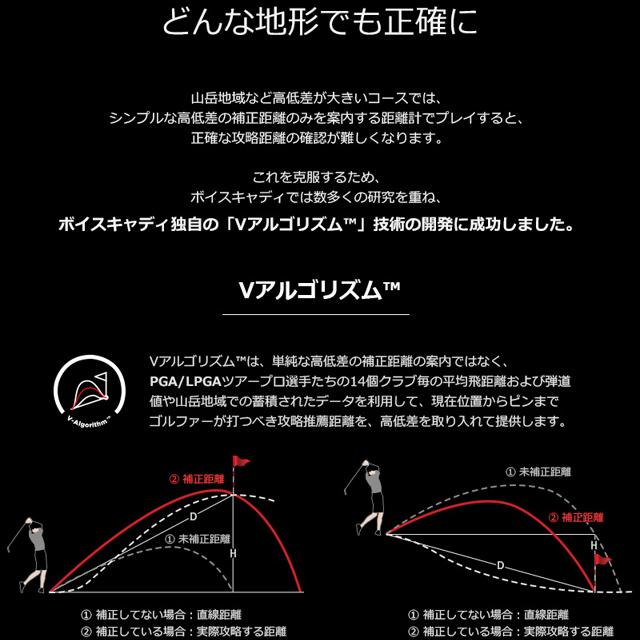 【送料無料】Voice Caddie ボイスキャディ レーザー 距離計 CL2の画像