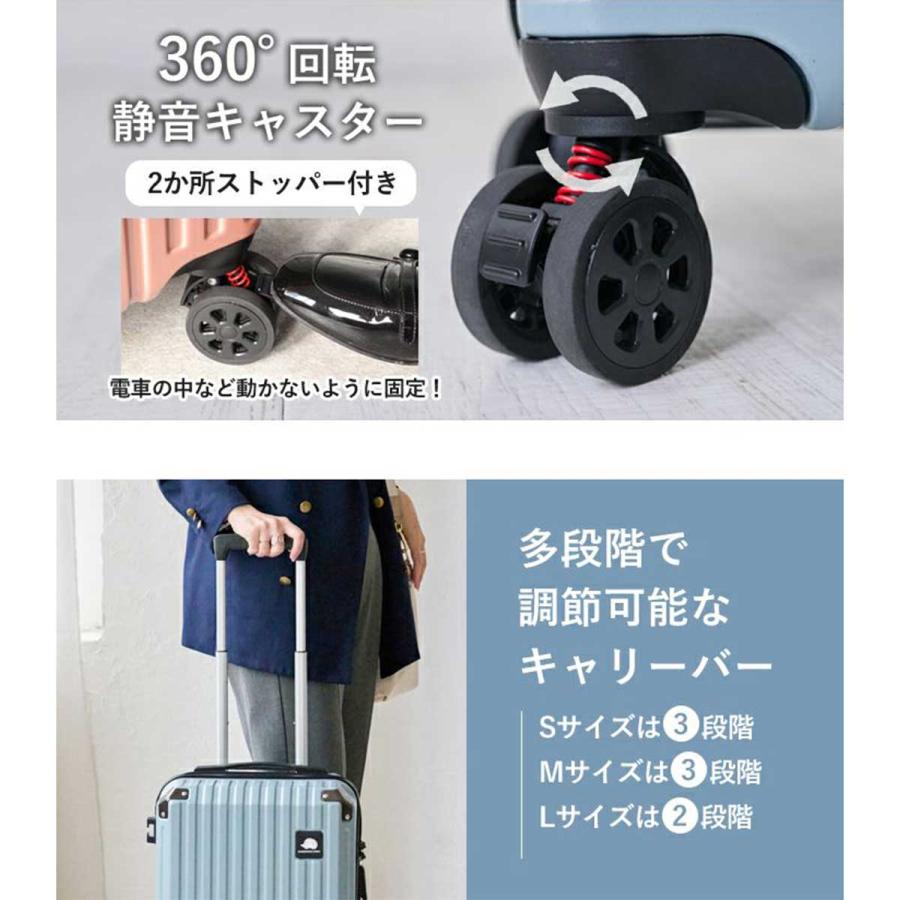 SCANDINAVIAN FOREST sfrs-2401 スカンジナビアン フォレスト キャリー