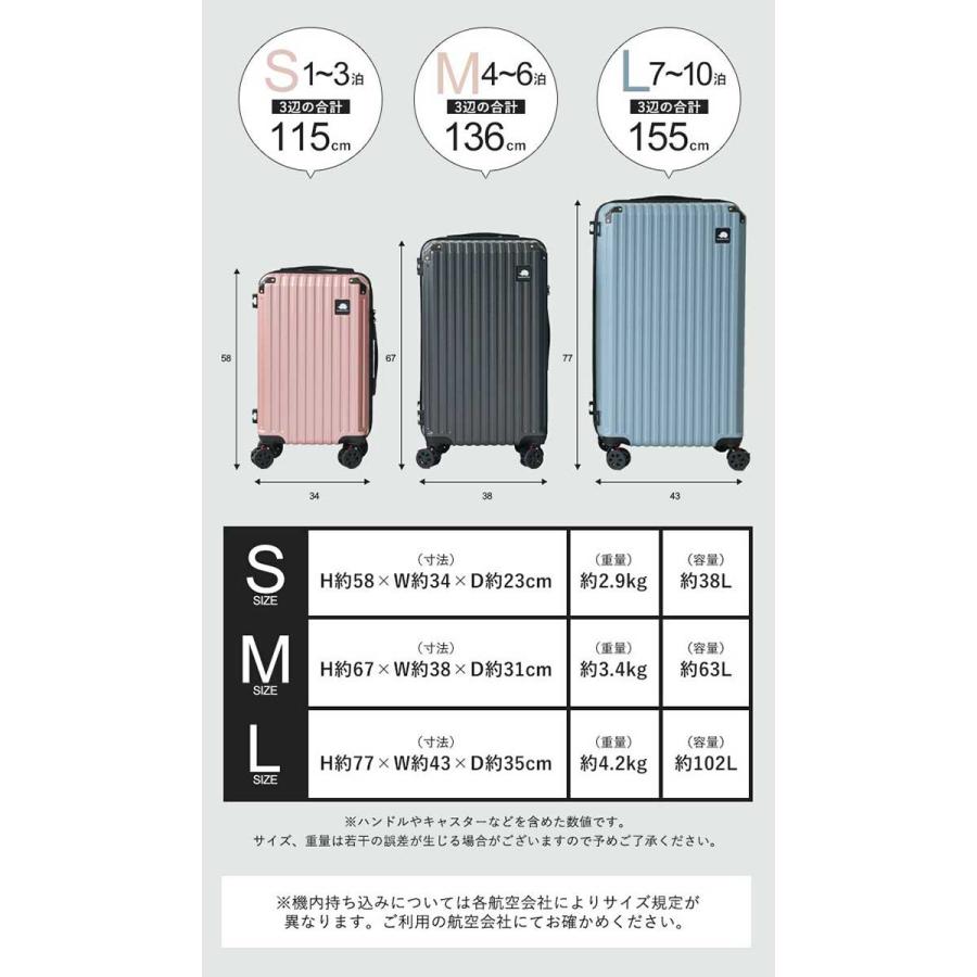 SCANDINAVIAN FOREST sfrs-2401 スカンジナビアン フォレスト キャリー