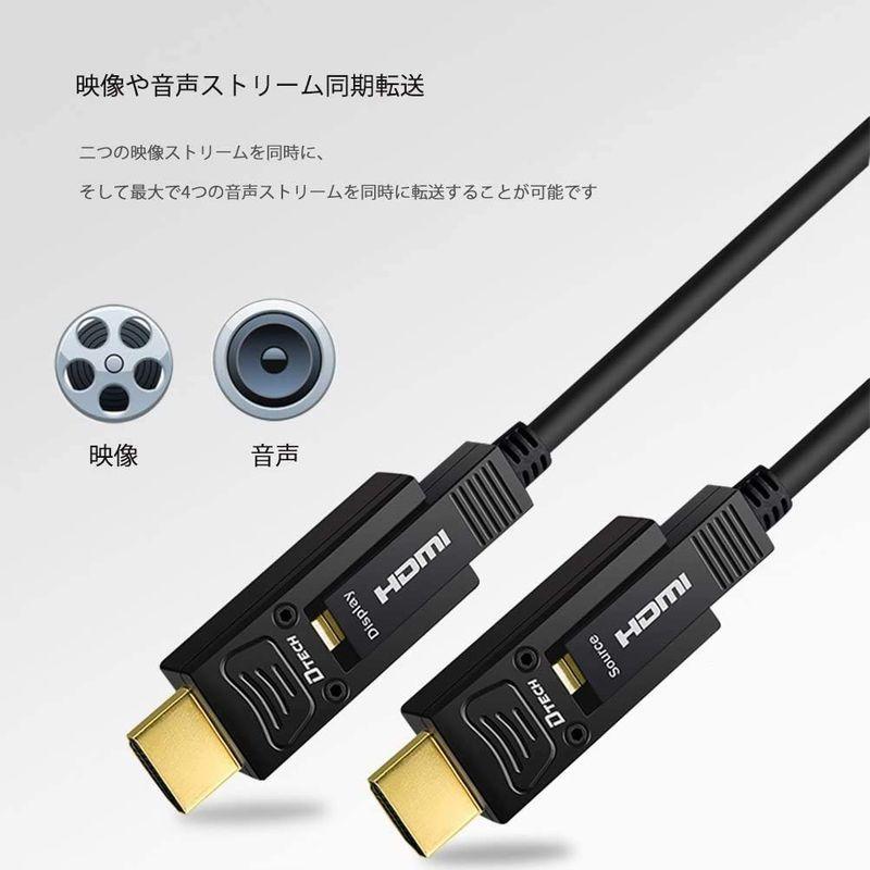 DTECH 配管用 着脱式 光ファイバーHDMIケーブル 10m HDMI タイプA