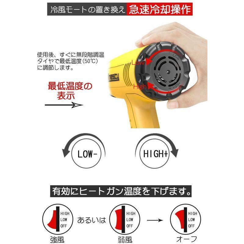 最安値に挑戦！Anesty ヒートガン 無段階調温可 1500ｗ 多用途