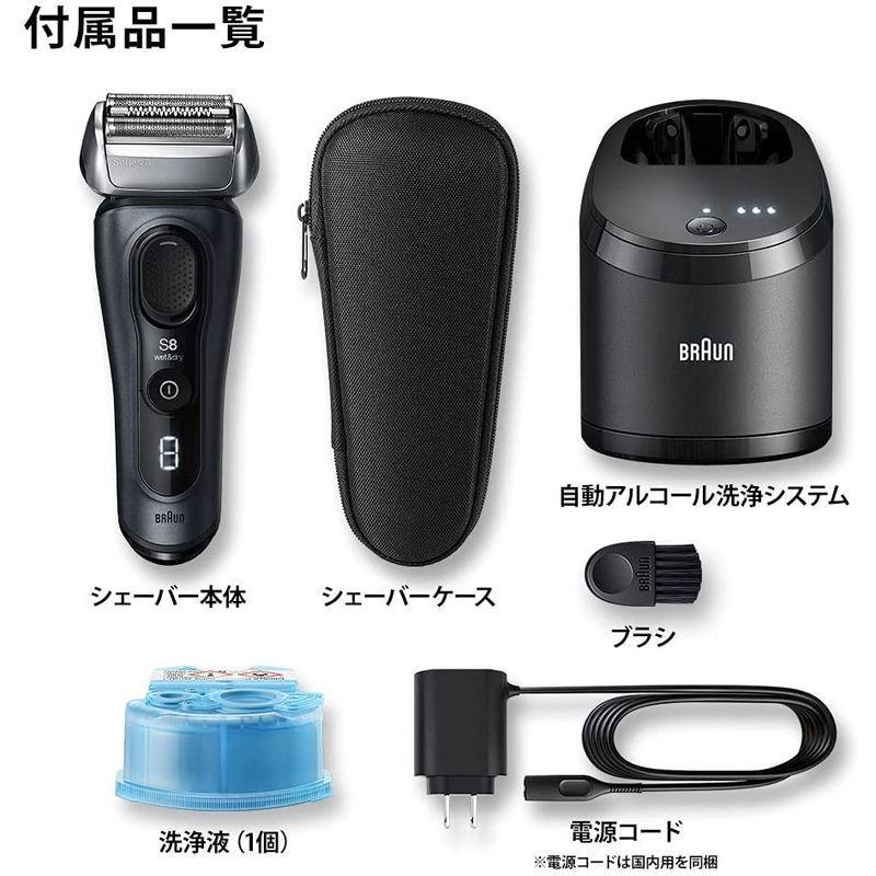 シリーズ8 8463CC 8463CC