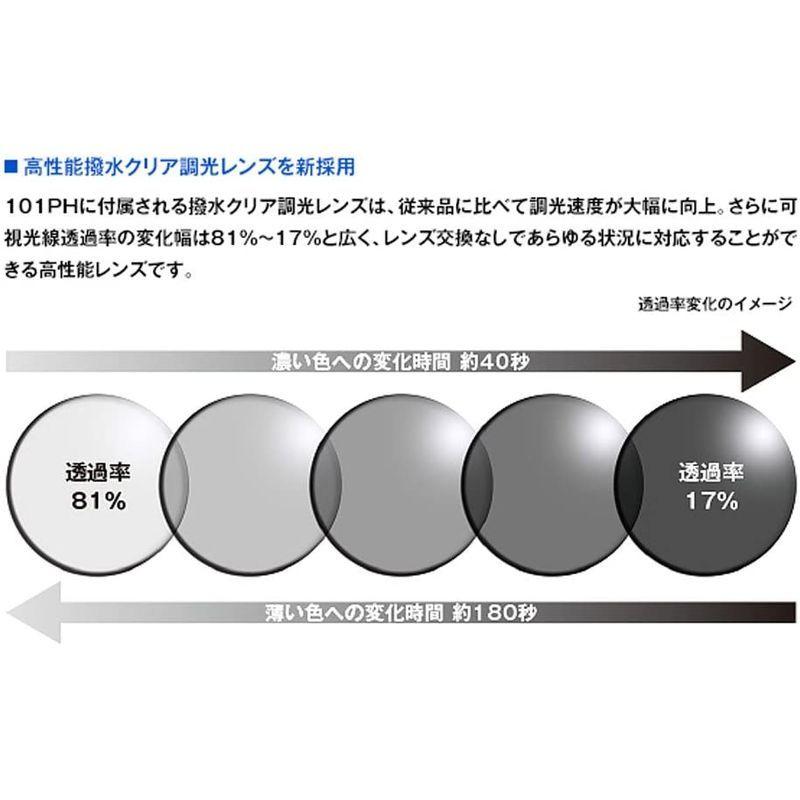 オージーケーカブト(OGK KABUTO) 自転車 スポーツサングラス/アイウエア 101PH (撥水クリア調光レンズ) ホワイト サイズ: サイズ OGK KABUTO 自転車 スポーツサングラス/アイウエア 101PH 撥水クリア調光レンズ ホワイト