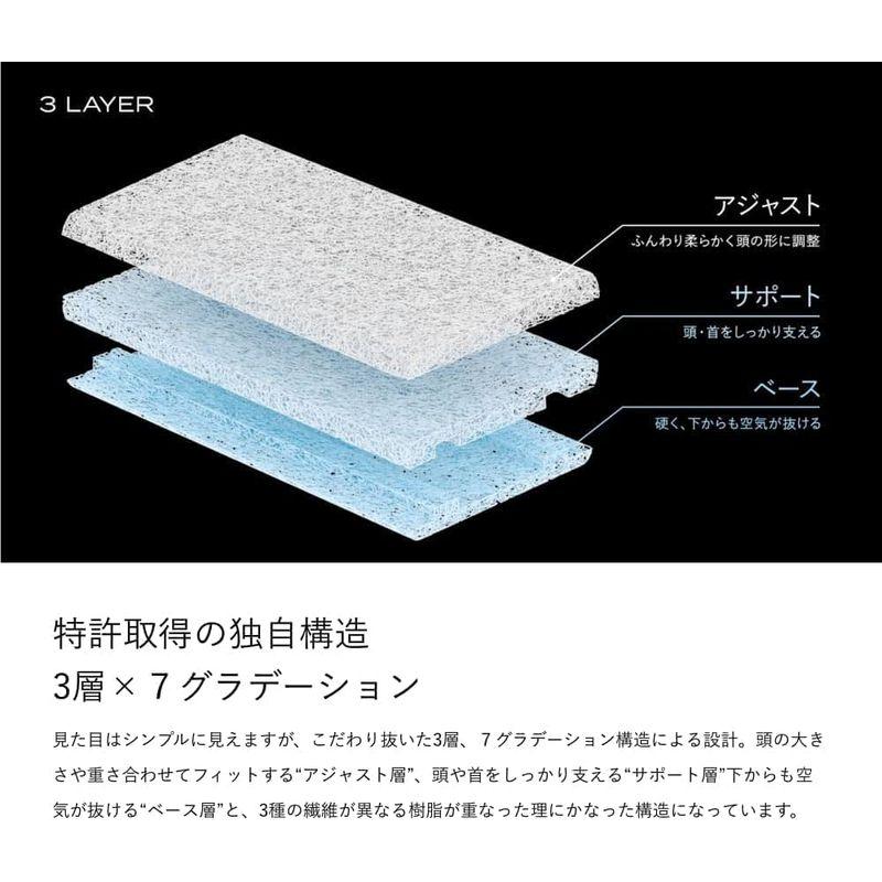 78%OFF!】 枕 ブレインスリープ ピロー STANDARD+ピローカバー2枚(アクティブエア)ネイビー 枕、ピロー ブレインスリープピローLOW ピローカバーアクティブエアブラウン