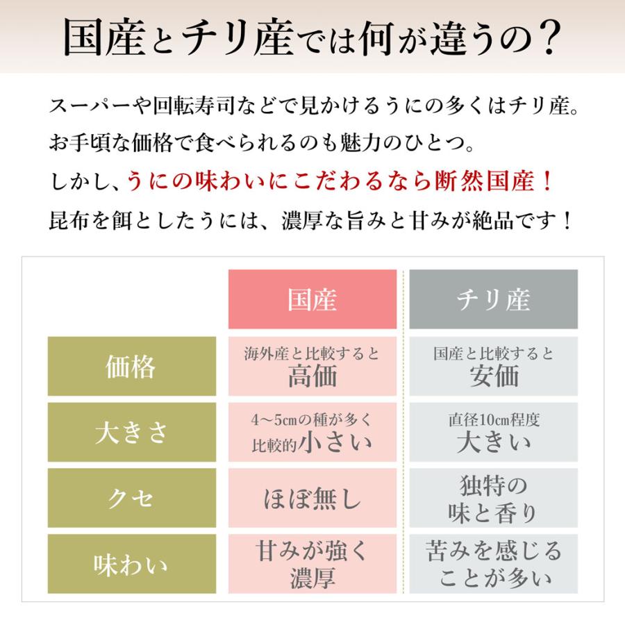 瓶入り 生うに 3本 セット 三陸産 ウニ 瓶詰め 生ウニ 送料無料 塩水うに お取り寄せ グルメ ギフト 2024 川村鮮魚店｜gei-iwatemeisan｜06