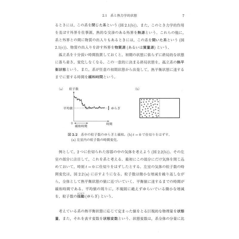ソフトマターのための 熱力学 : 20221211004019-00948us : ゲイボルグ