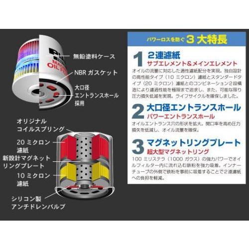 PIAA ツインパワーマグネットオイルフィルター Z6-M PIAA ツインパワーマグネットオイルフィルター Z6-M