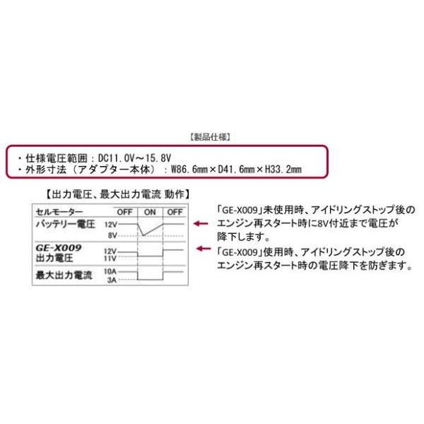 目玉商品 日東工業 Ge X009 アイドリングストップ対策アダプター メーカー希望小売価格から30 Off Www Iacymperu Org