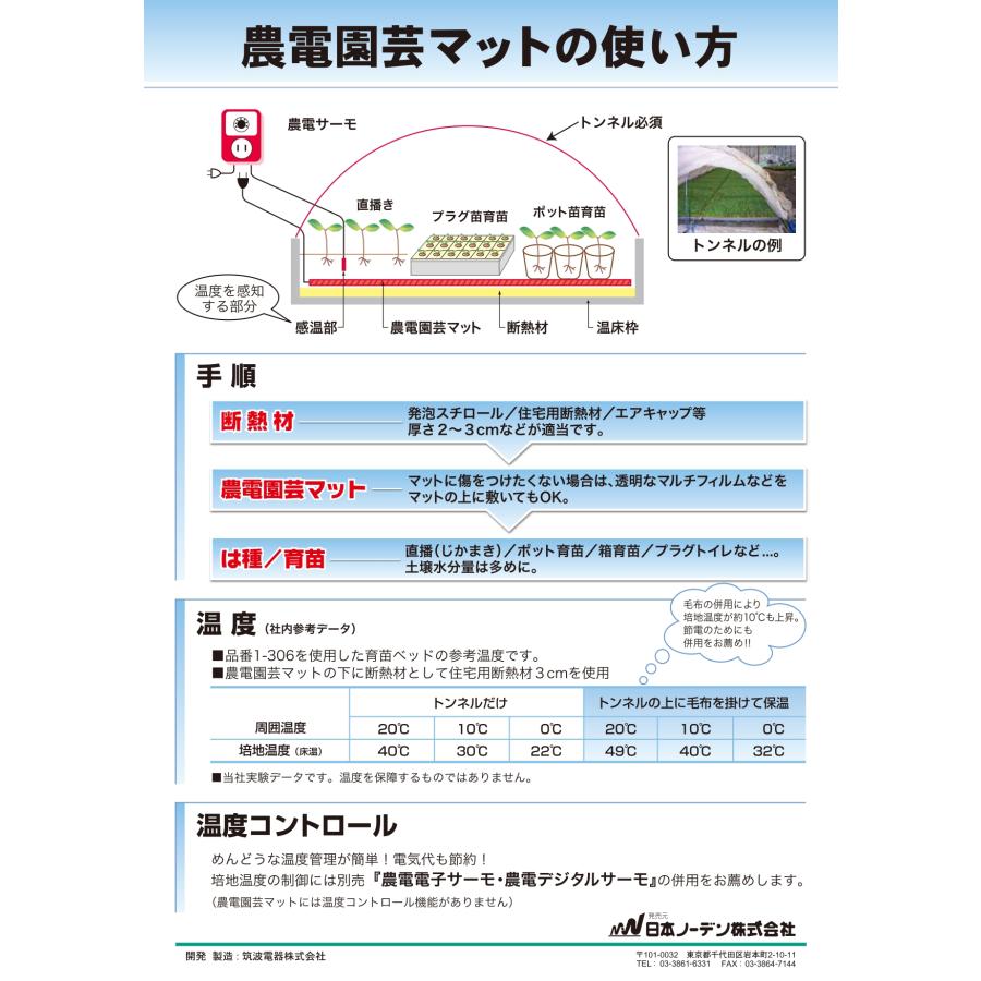 農電園芸マット 0.9×1.8m 100V 単相 1-306 日本ノーデン : ヒラキ