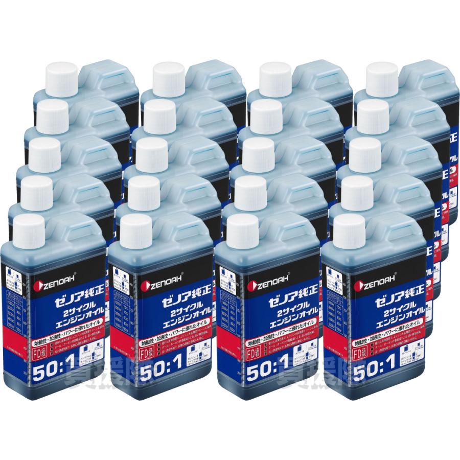 2ストロークガソリンエンジン用オイル 1ℓ×18本 www.vetrepro.fr 2ストロークガソリンエンジン用オイル 1ℓ×18本 www.vetrepro.fr