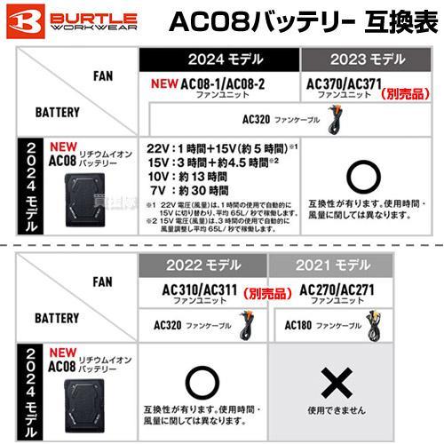 BURTLE 2セット 2024年新型 バートル バッテリー22v 2024 ファン BURTLE 2セット 2024年新型 バートル バッテリー22v 2024 ファン