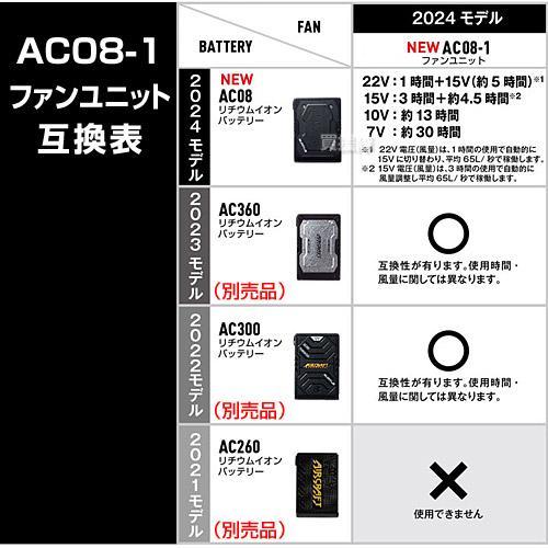 BURTLE 2セット 2024年新型 バートル バッテリー22v 2024 ファン BURTLE 2セット 2024年新型 バートル バッテリー22v 2024 ファン