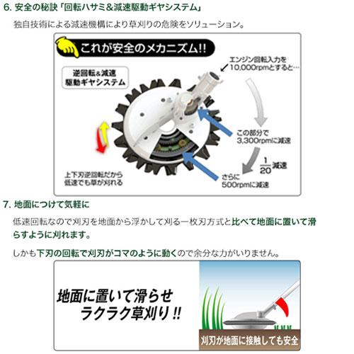 IDEC（アイデック） スーパーカルマーPRO 標準刃仕様 ASK-V23 : ヒラキ