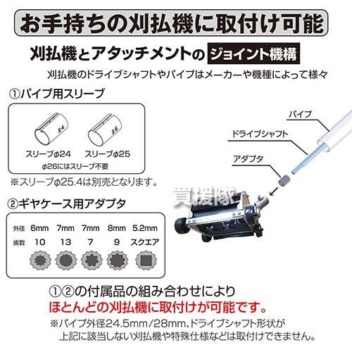 アイデック うね草取りまーPRO ダブル AUT-TK12｜gekitaitai｜07