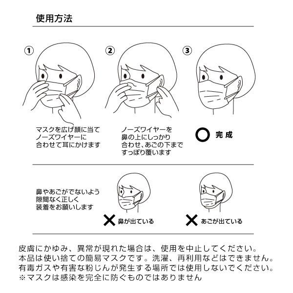 マスク 100枚 不織布 ふつうサイズ 白 ウイルス飛沫 PM2.5 花粉症 対策
