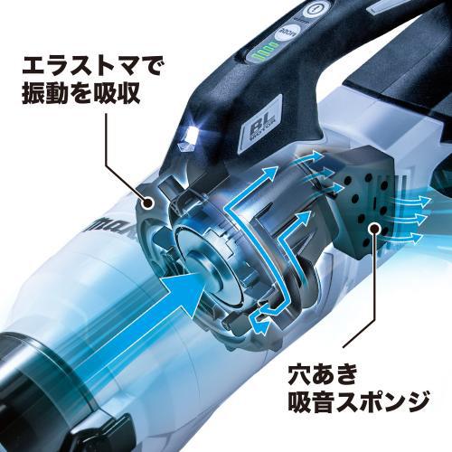 マキタ（makita） 純正 40Vmax 充電式 クリーナ CL003GRDW : ヒラキ