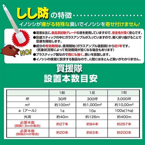 （法人押さえる）栄宝 イノシシ用避けること剤 小用防 5本入×20仕かける (足し加える100本) EH-SSB5-20S-100