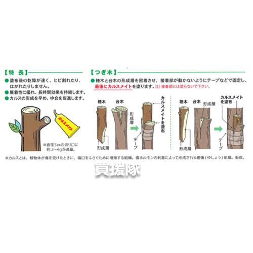 富士商事 カルスメイト 150g×75個セット_4