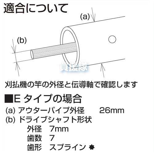 草刈り機 部品 ギヤケース Eタイプ 草刈機 Hrk Gcase E ヒラキショウジ 通販 Yahoo ショッピング