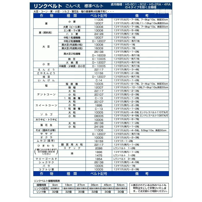 向井工業 手押しタイプ 1条播種機 HS-120LH : ヒラキショウジ - 通販 