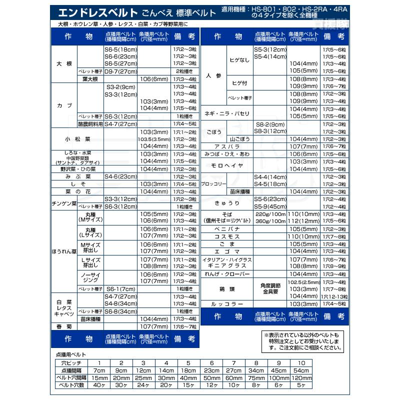 向井工業　手押しタイプ　1条播種機　HS-300E