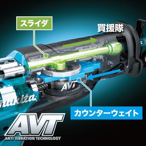 マキタ（makita） 40Vmax 充電式レシプロソー JR002GRDX : ヒラキ