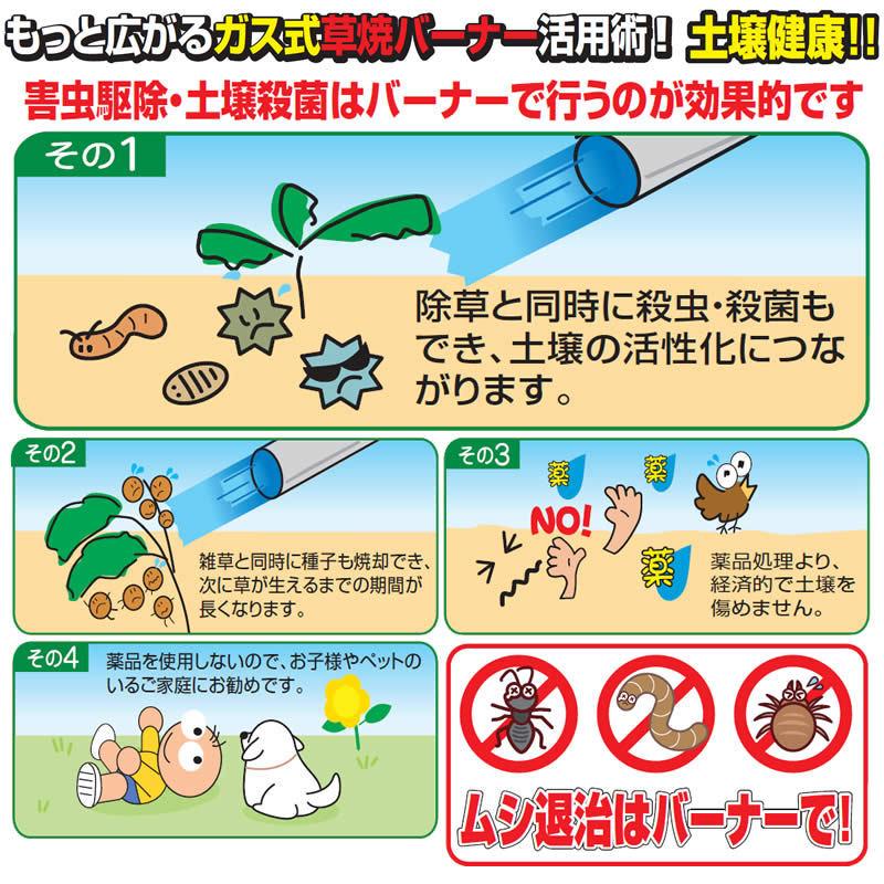 注目の福袋 新富士バーナー 草焼きバーナー 害虫駆除対応 Kb 210l アウトドア