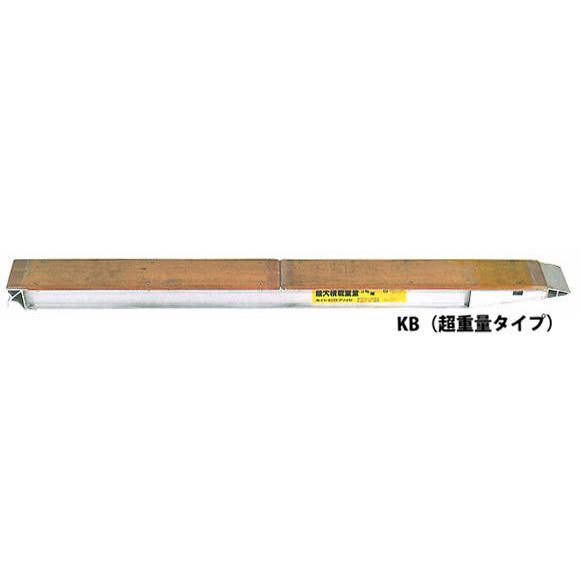 昭和　アルミブリッジ　KB220－30－20t/セット　鉄シュー用 ALINCO（アルインコ） （法人限定）昭和ブリッジ アルミブリッジ KB