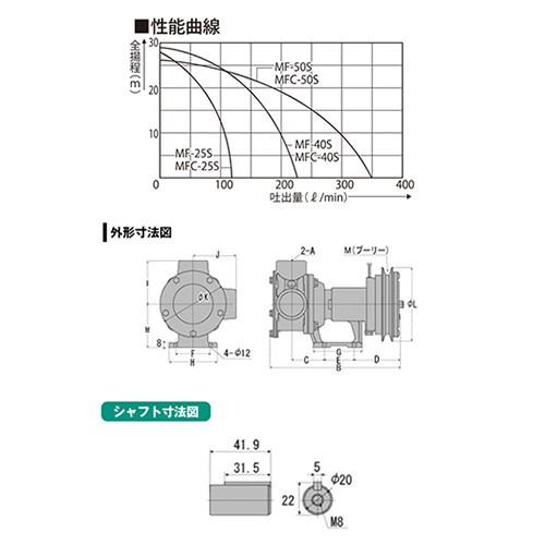 工進（KOSHIN） 船舶用ポンプ ラバレックスポンプ MF-25S : ヒラキ