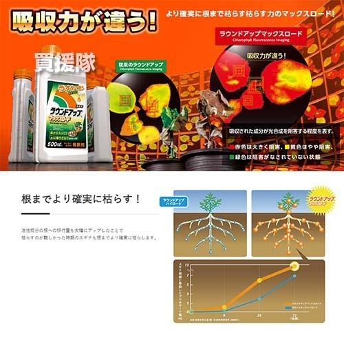 日産化学 - ラウンドアップマックスロード 原液 500ml 18本仕かける 足し加える9L 水割り 除草剤