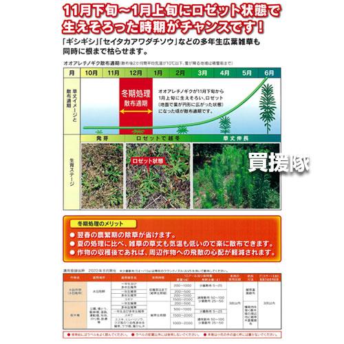 日産化学 - ラウンドアップマックスロード 原液 500ml 18本仕かける 足し加える9L 水割り 除草剤