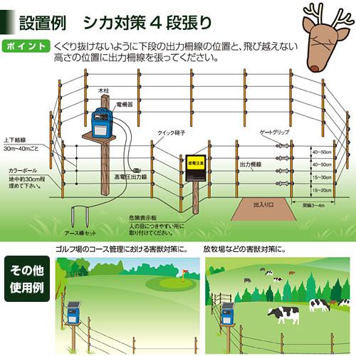 スイデン（Suiden） 日本製 電気柵 戦猪走失 電気さく 戦猪走失