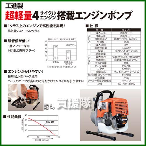 工進（KOSHIN） エンジンポンプ 4サイクル 25mm 散水ホース付 SEV-25F