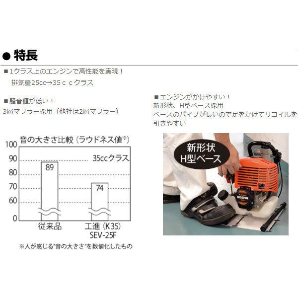 工進（KOSHIN） エンジンポンプ 4サイクル 25mm 散水ホース付 SEV-25F