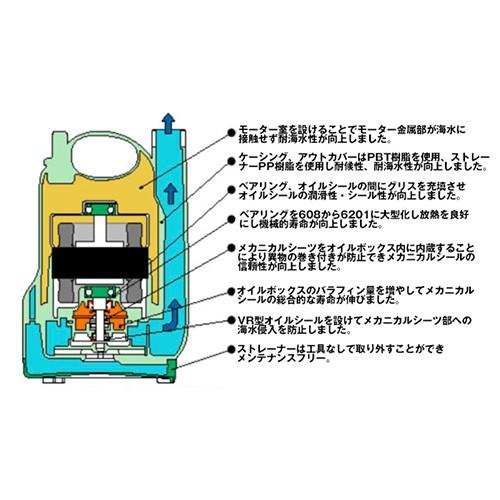工進（KOSHIN） 水中ポンプ ポンディ 海水用 SK-62510 60Hz : ヒラキ 