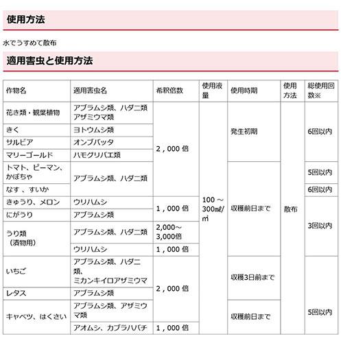 住友化学園芸 GFマラソン乳剤 100ml×60個_2