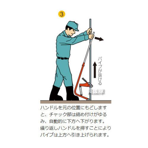 サンエー パイプ抜き器 ぬい太郎 GP-32S : ヒラキショウジ - 通販