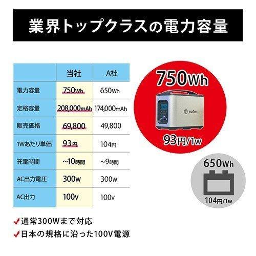 ポータブル電源 大容量 正弦波 208000mAh 750W TRTO-PB750
